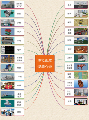 往年最常見的10大報(bào)考雷區(qū)！家長(zhǎng)考生千萬(wàn)不要踩！