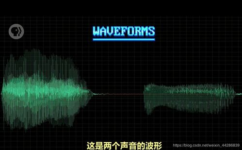 計算機、自然語言與數碼技術 三大支柱驅動智能時代